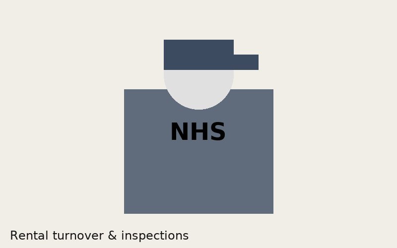 NHS technician in gray polo with logo inspecting a rental property